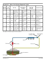 Preview for 26 page of Mityvac MV5545E User Manual