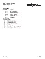 Preview for 4 page of Mityvac MV5546 User Manual