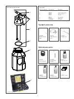 Предварительный просмотр 3 страницы Mityvac MV6400 User And Maintenance Instructions