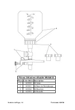 Предварительный просмотр 38 страницы Mityvac MV6835 User Manual