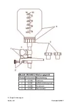 Preview for 22 page of Mityvac MVA6832 User Manual