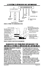 Preview for 57 page of Mityvac SILVERLINE MV8500 User Manual