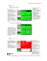 Preview for 18 page of Miura BP-201STA Operation Manual