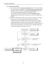 Preview for 42 page of Miura CMU-324HE Operation Manual