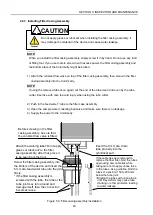 Preview for 51 page of Miura CMU-324HE Operation Manual