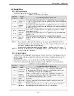 Preview for 16 page of Miura EJ-210 Installation Manual