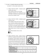 Preview for 25 page of Miura MP1-200 Operation Manual