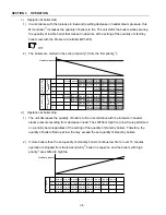 Preview for 44 page of Miura MP1-200 Operation Manual