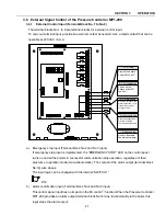 Preview for 49 page of Miura MP1-200 Operation Manual