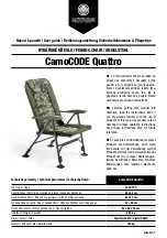 Preview for 1 page of MIVARDI CamoCODE Quattro User Manual