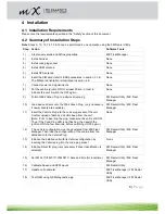 Preview for 8 page of MiX Telematics FM 3617i Installation Manual