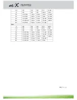 Preview for 38 page of MiX Telematics FM 3617i Installation Manual