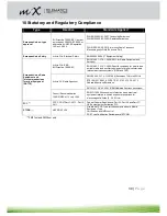 Preview for 39 page of MiX Telematics FM 3617i Installation Manual