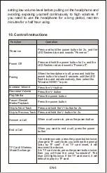 Preview for 6 page of Mixcder HD901 User Manual