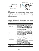 Preview for 6 page of Mixcder MSH101 User Manual