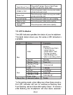 Preview for 7 page of Mixcder MSH101 User Manual