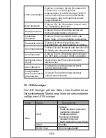 Preview for 16 page of Mixcder MSH101 User Manual