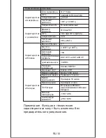 Preview for 30 page of Mixcder MSH101 User Manual