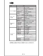 Preview for 67 page of Mixcder MSH101 User Manual