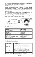 Preview for 6 page of Mixcder PRO911 User Manual