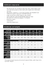 Preview for 5 page of Mixergy M0008 Installation And Servicing Instructions