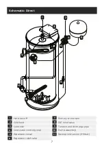 Preview for 7 page of Mixergy M0008 Installation And Servicing Instructions