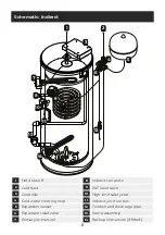 Preview for 8 page of Mixergy M0008 Installation And Servicing Instructions