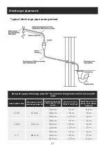 Preview for 21 page of Mixergy M0008 Installation And Servicing Instructions