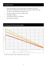 Preview for 4 page of Mixergy MDC0008-02 Installation And Commissioning Instructions