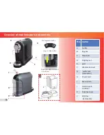 Preview for 6 page of Mixpresso ST-503A Instruction Manual