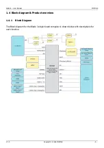 Preview for 5 page of Mixtile Blade 3 User Manual