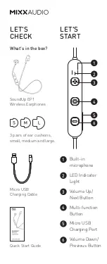 Preview for 2 page of Mixx Audio SOUNDUP EP1 Quick Start Manual