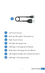 Preview for 5 page of Mixx StreamBuds Dots How-To Manual