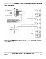 Предварительный просмотр 62 страницы Miyachi Unitek 1-292-01 Operator'S Manual