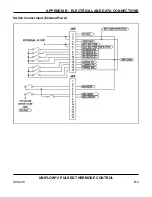 Предварительный просмотр 64 страницы Miyachi Unitek 1-292-01 Operator'S Manual