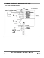 Предварительный просмотр 67 страницы Miyachi Unitek 1-292-01 Operator'S Manual