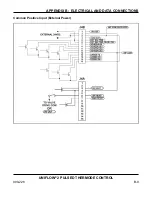 Предварительный просмотр 68 страницы Miyachi Unitek 1-292-01 Operator'S Manual