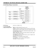 Предварительный просмотр 71 страницы Miyachi Unitek 1-292-01 Operator'S Manual