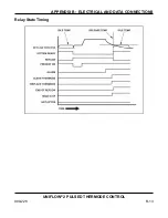 Предварительный просмотр 72 страницы Miyachi Unitek 1-292-01 Operator'S Manual