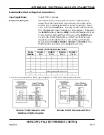 Предварительный просмотр 74 страницы Miyachi Unitek 1-292-01 Operator'S Manual