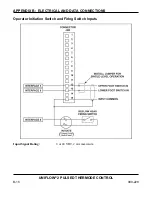 Предварительный просмотр 75 страницы Miyachi Unitek 1-292-01 Operator'S Manual