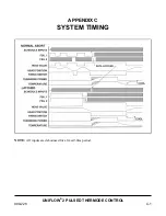 Предварительный просмотр 78 страницы Miyachi Unitek 1-292-01 Operator'S Manual