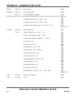 Предварительный просмотр 87 страницы Miyachi Unitek 1-292-01 Operator'S Manual