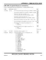 Предварительный просмотр 88 страницы Miyachi Unitek 1-292-01 Operator'S Manual