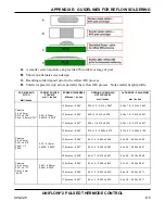 Предварительный просмотр 100 страницы Miyachi Unitek 1-292-01 Operator'S Manual