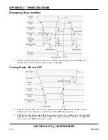 Предварительный просмотр 66 страницы Miyachi Unitek LMV700 Operator'S Manual