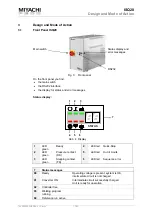 Предварительный просмотр 17 страницы Miyachi Amada ISQ20 Series Operating Instructions Manual