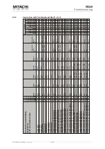 Предварительный просмотр 42 страницы Miyachi Amada ISQ20 Series Operating Instructions Manual