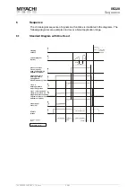 Предварительный просмотр 44 страницы Miyachi Amada ISQ20 Series Operating Instructions Manual