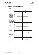 Предварительный просмотр 45 страницы Miyachi Amada ISQ20 Series Operating Instructions Manual